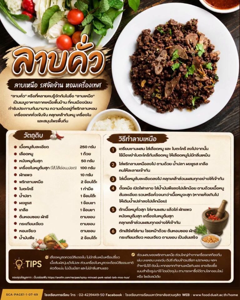 “ลาบคั่ว” เมนูพื้นเมืองเหนือ รสจัดจ้าน หอมเครื่องเทศ