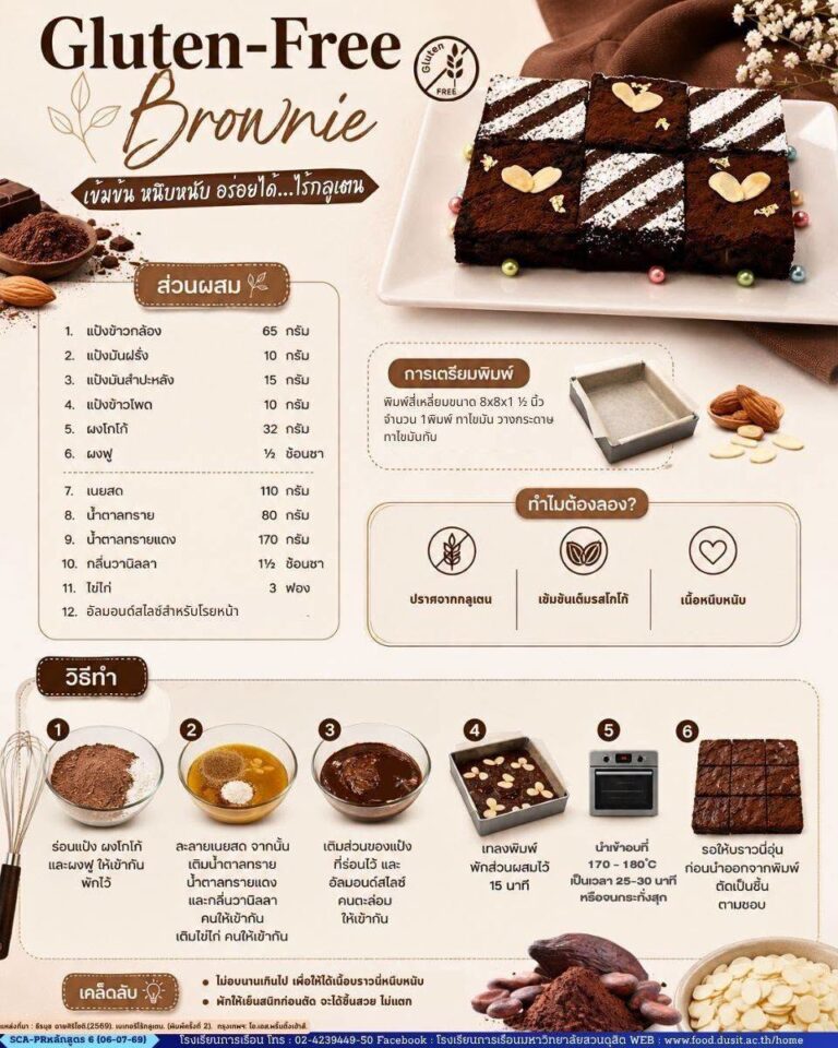 Gluten-Free Brownie บราวนี่ไร้กลูเตน หอมเข้ม เต็มรสโกโก้