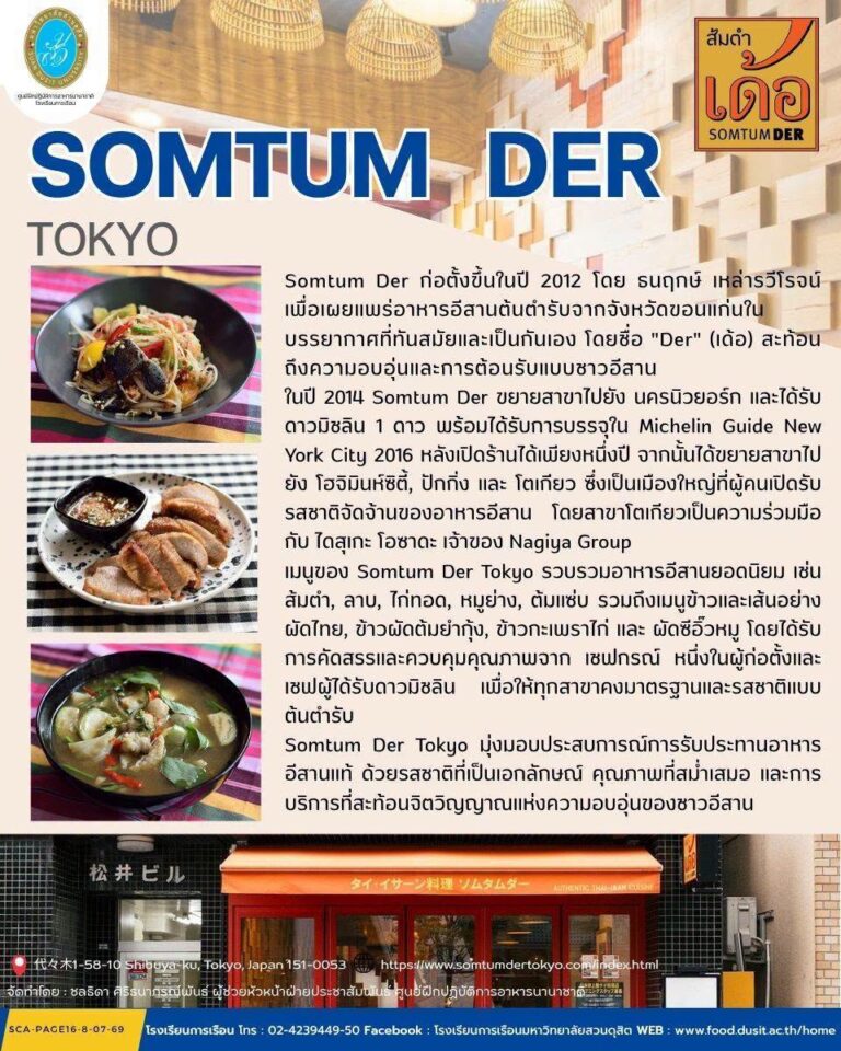 ร้านส้มตำเด้อ (Somtum Der)