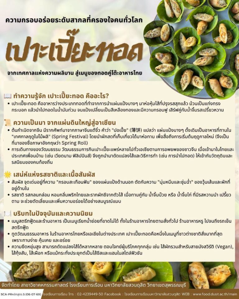 “เปาะเปี๊ยะทอด”