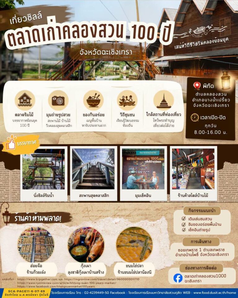 “ตลาดเก่าคลองสวน 100 ปี” จังหวัดฉะเชิงเทรา