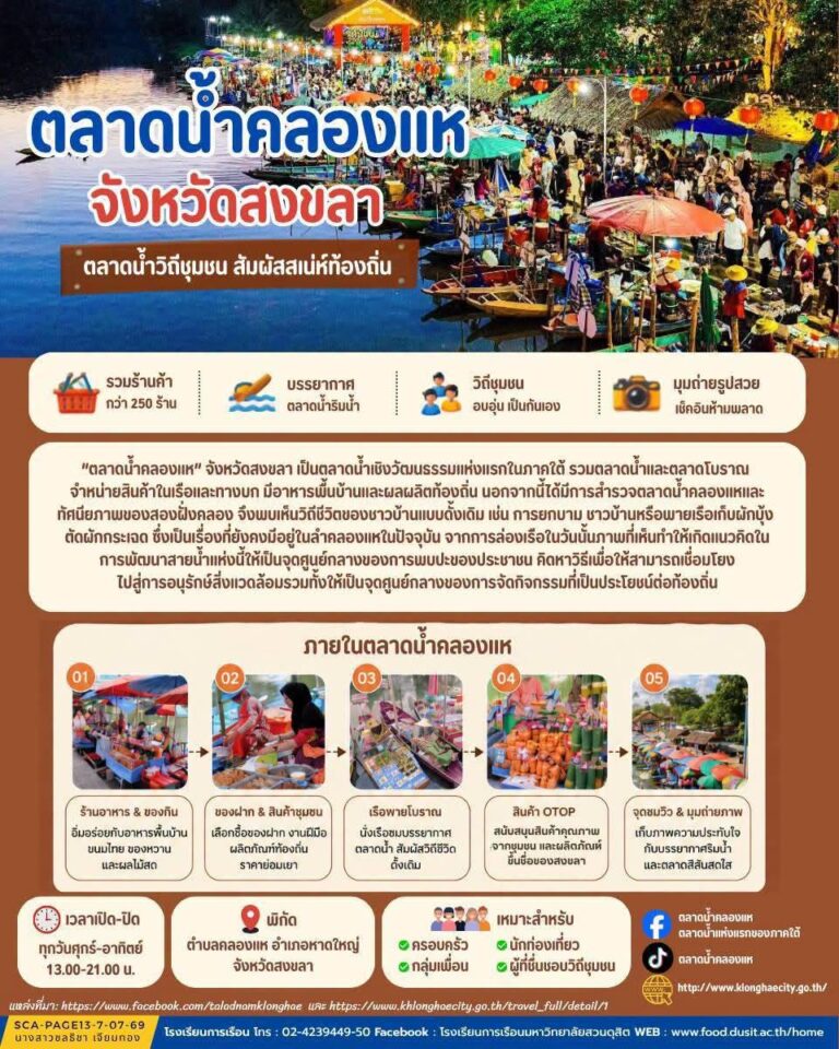 “ตลาดนํ้าคลองแห”