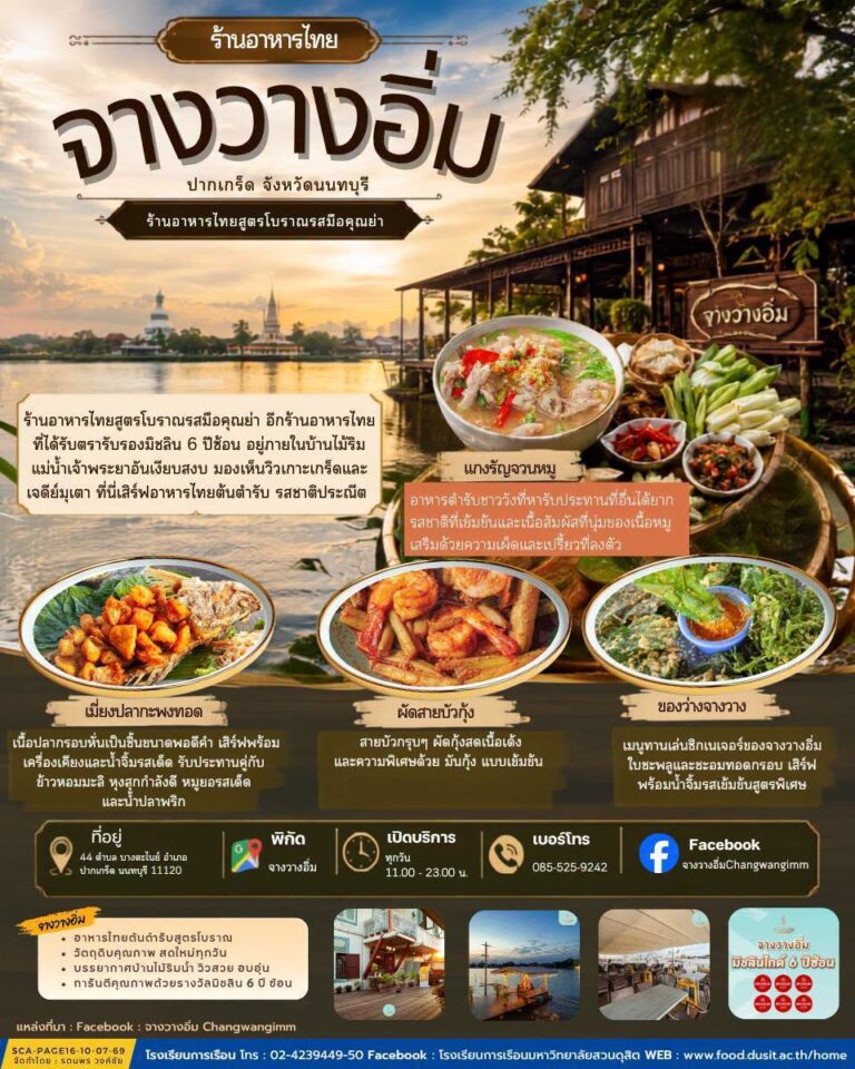 ร้านจางวางอิ่ม ปากเกร็ด จังหวัดนนทบุรี
