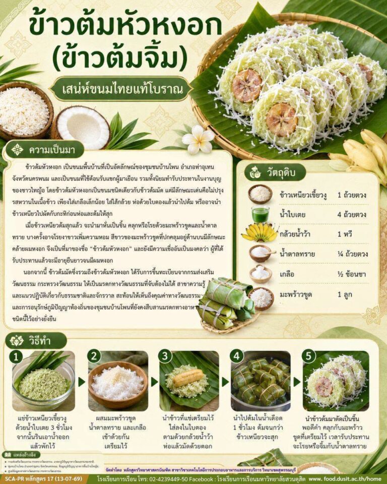 ข้าวต้มหัวหงอก (ข้าวต้มจิ้ม) เสน่ห์ขนมไทยแท้โบราณ