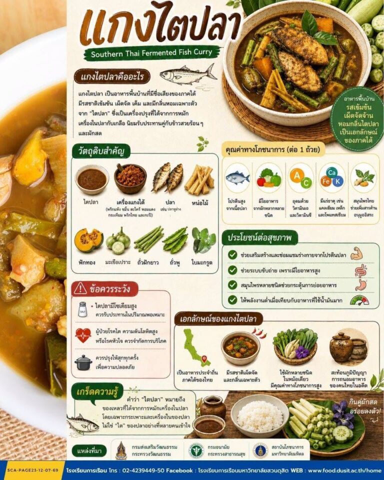 แกงไตปลา..เมนูพื้นบ้านรสจัดจ้านที่อัดแน่นด้วยคุณค่า