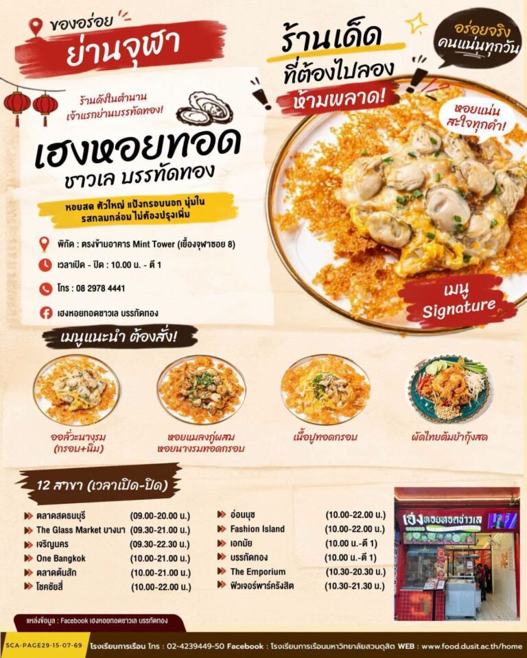 “ของอร่อยย่านจุฬา : ร้านเฮงหอยทอดชาวเล บรรทัดทอง”