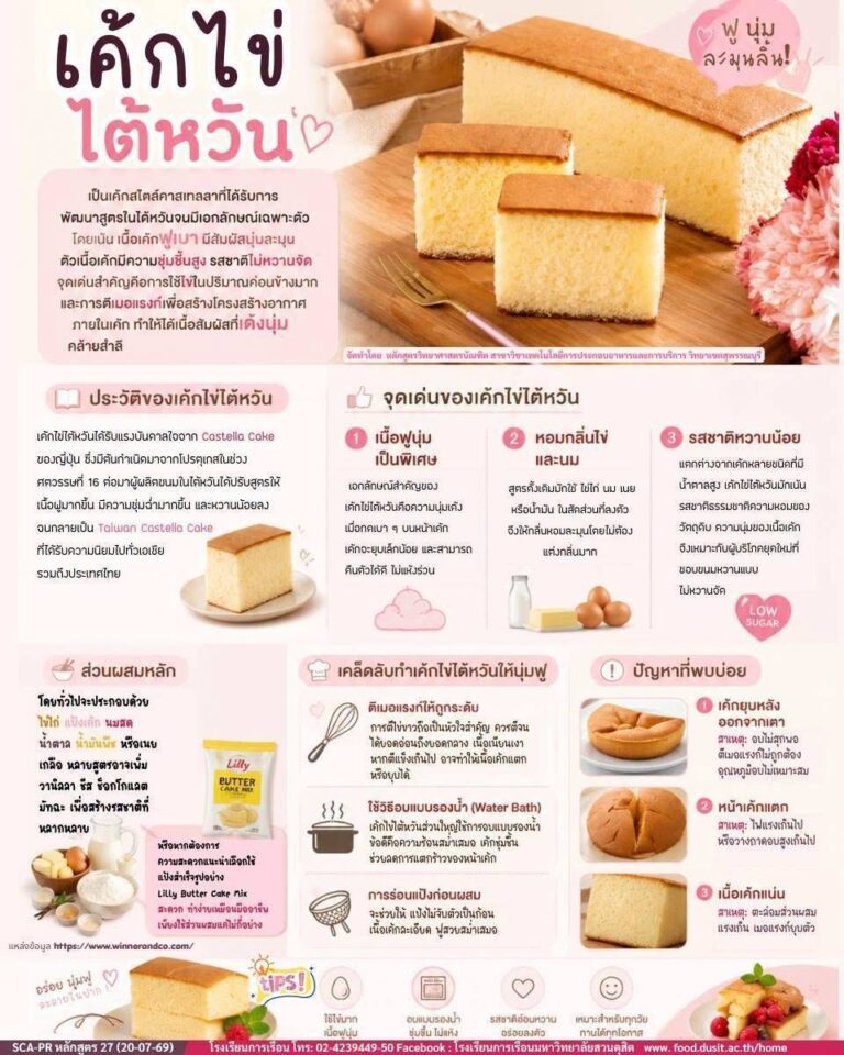 “เค้กไข่ไต้หวัน”