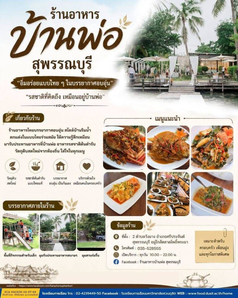 ร้านอาหาร “บ้านพ่อ สุพรรณบุรี”