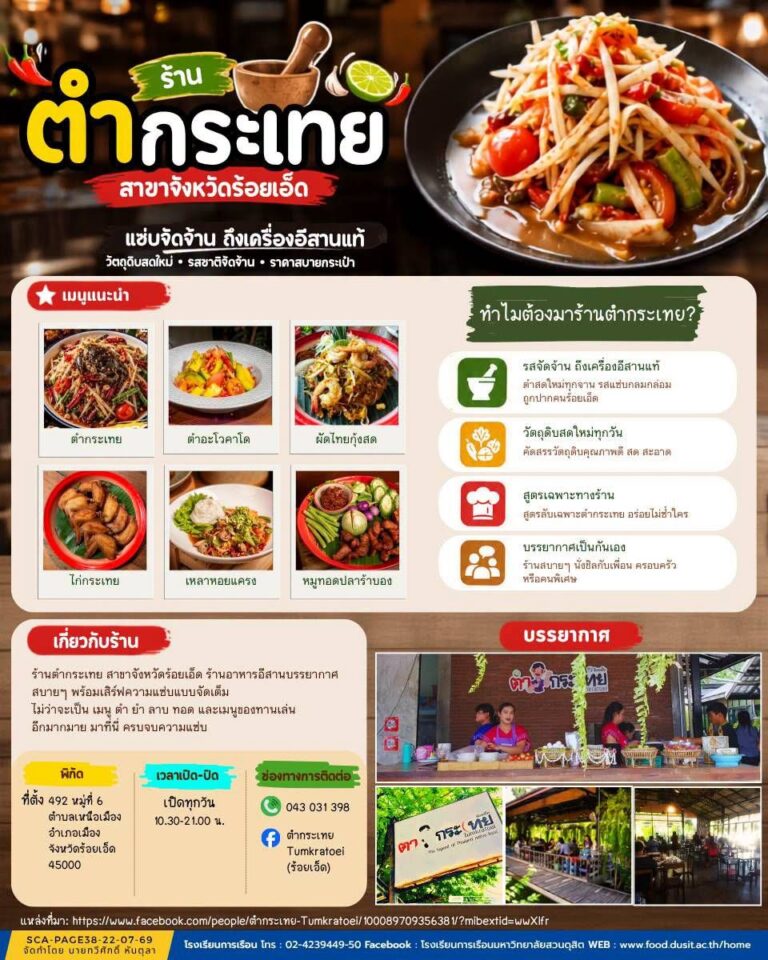 ร้านตำกระเทย สาขาจังหวัดร้อยเอ็ด