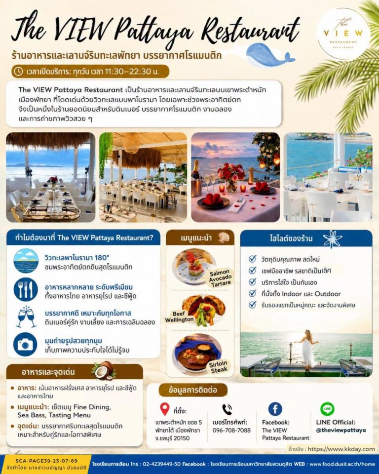 “ร้าน The VIEW Pattaya Restaurant”