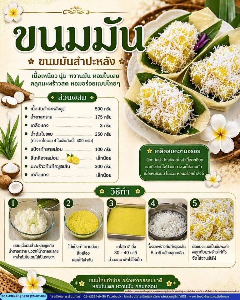 ขนมมัน (ขนมมันสำปะหลัง)