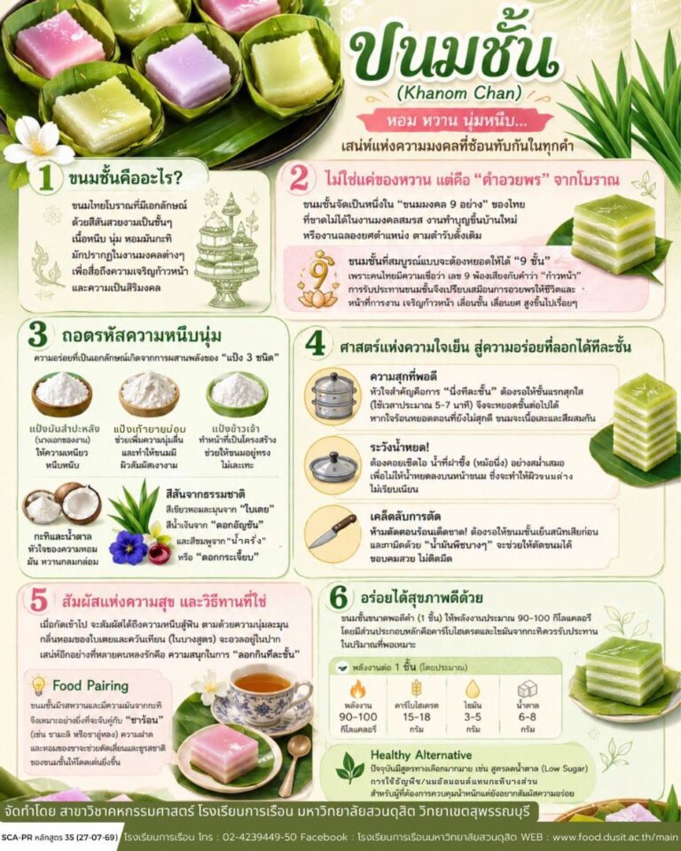 “ขนมชั้น” หอม หวาน นุ่มหนึบ… เสน่ห์แห่งความมงคลที่ซ้อนทับกันในทุกคำ