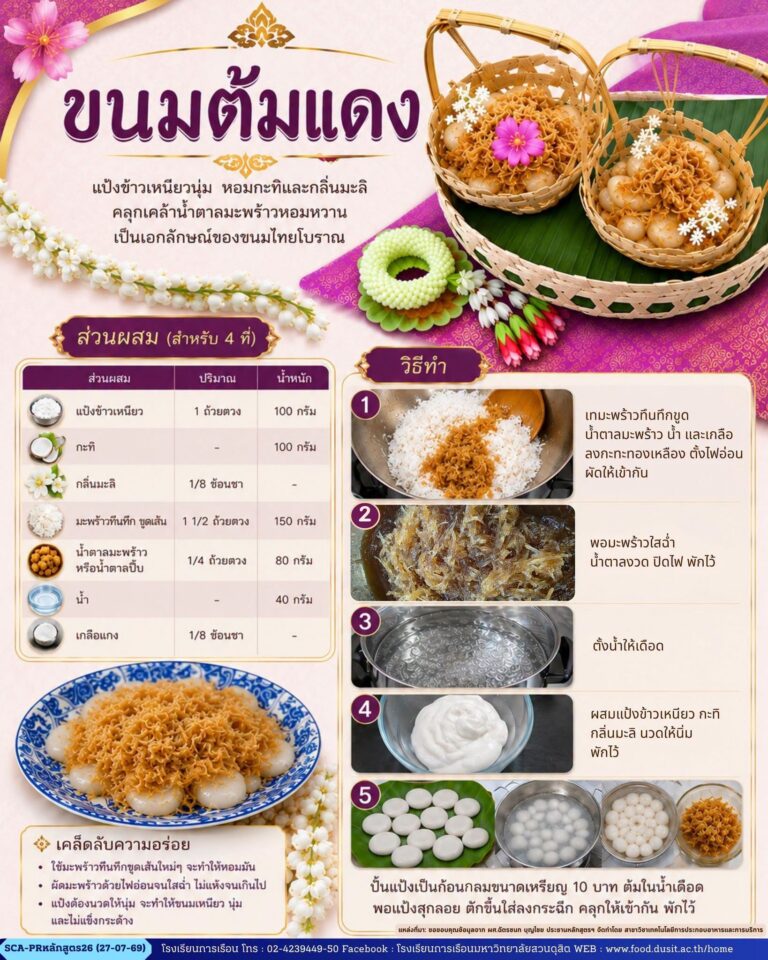 ขนมต้มแดง ความอร่อยแบบไทยแท้ แป้งนุ่มหนึบ คลุกมะพร้าวผัดหอมหวานจากน้ำตาลมะพร้าว อร่อยละมุนทุกคำ