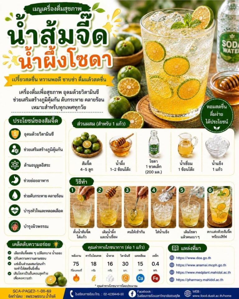 “น้ำส้มจี๊ดน้ำผึ้งโซดา”