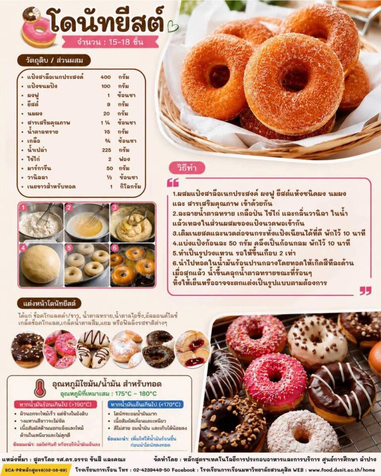 “โดนัทยีสต์ (Yeast Donut)” 