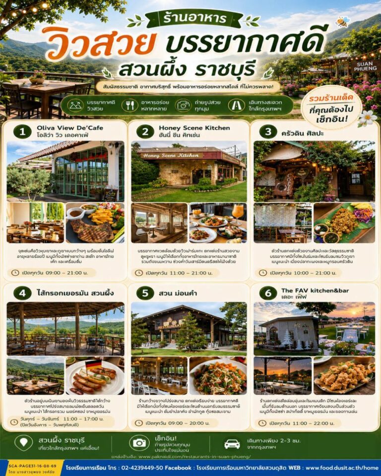 ร้านอาหารวิวสวย บรรยากาศดี “สวนผึ้ง ราชบุรี”