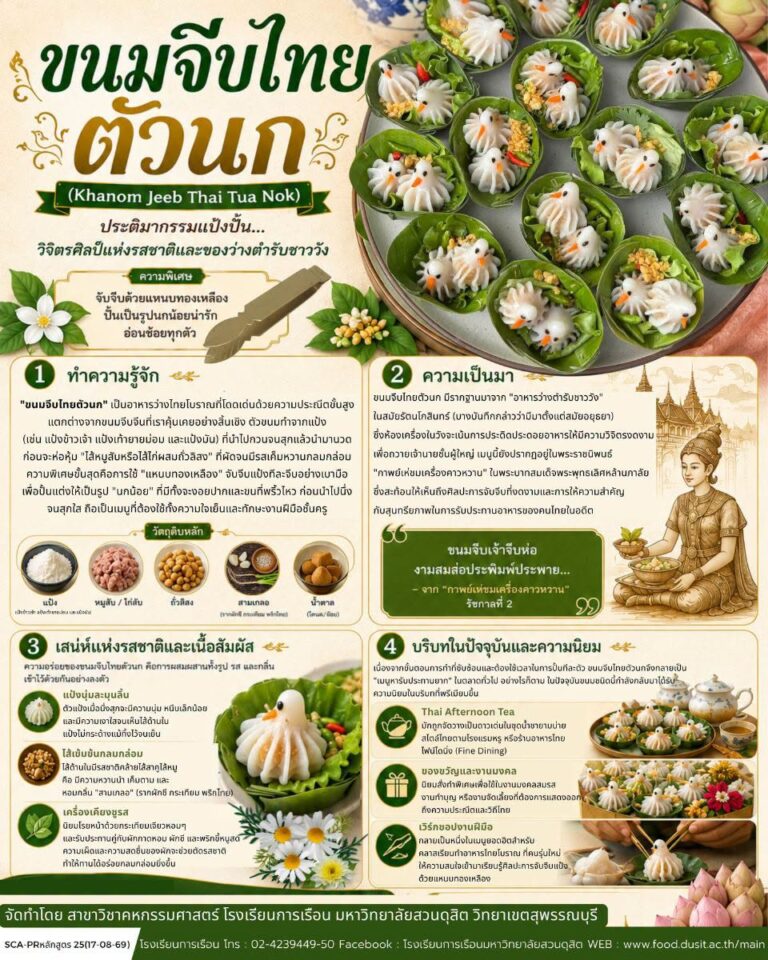 “ขนมจีบไทยตัวนก”
