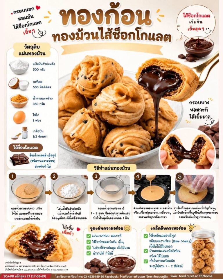 “ขนมทองก้อน หรือ ทองม้วนไส้ช็อกโกแลต”