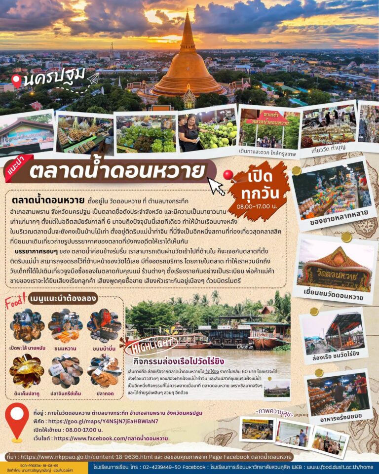 “ตลาดน้ำดอนหวาย”