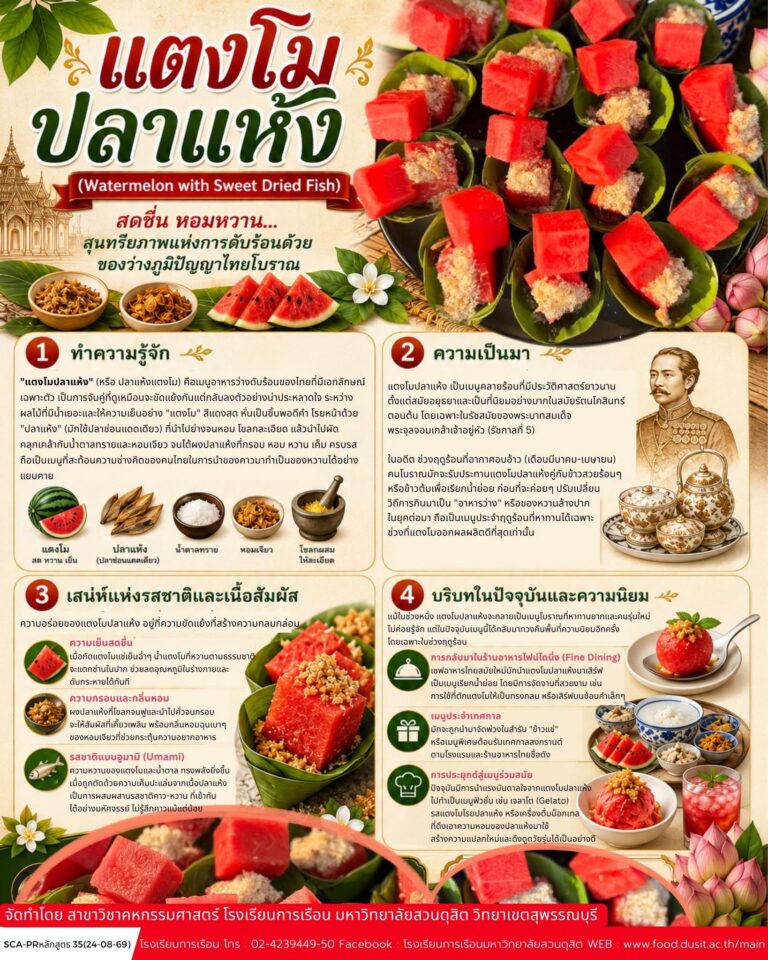 “แตงโมปลาแห้ง”