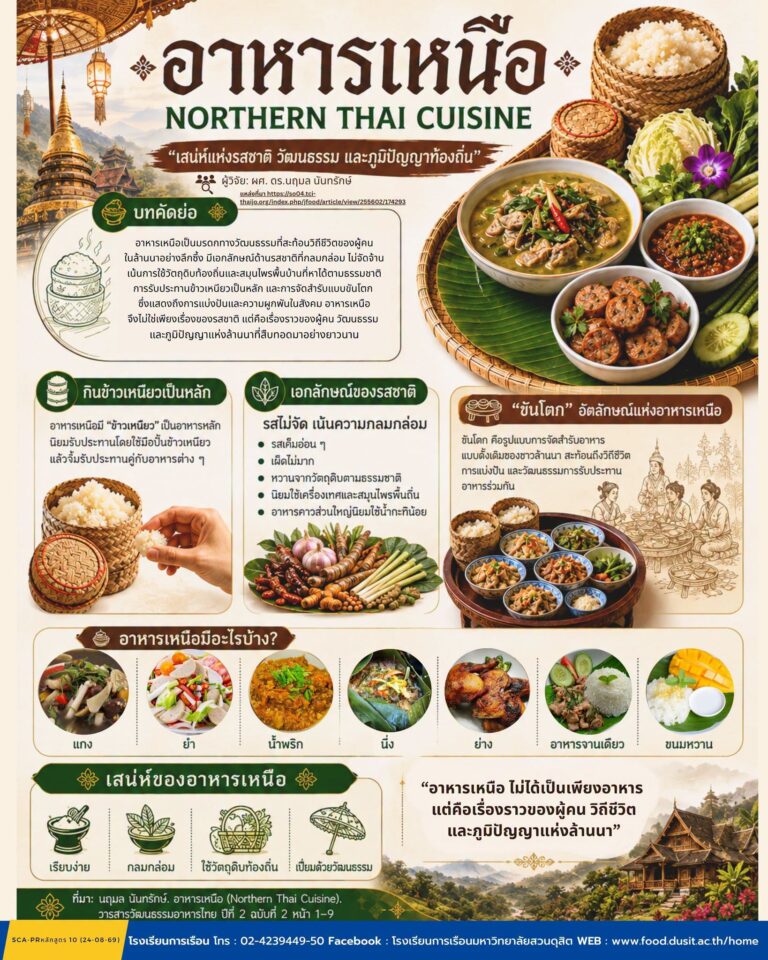 “อาหารเหนือ NORTHERN THAI CUISINE”