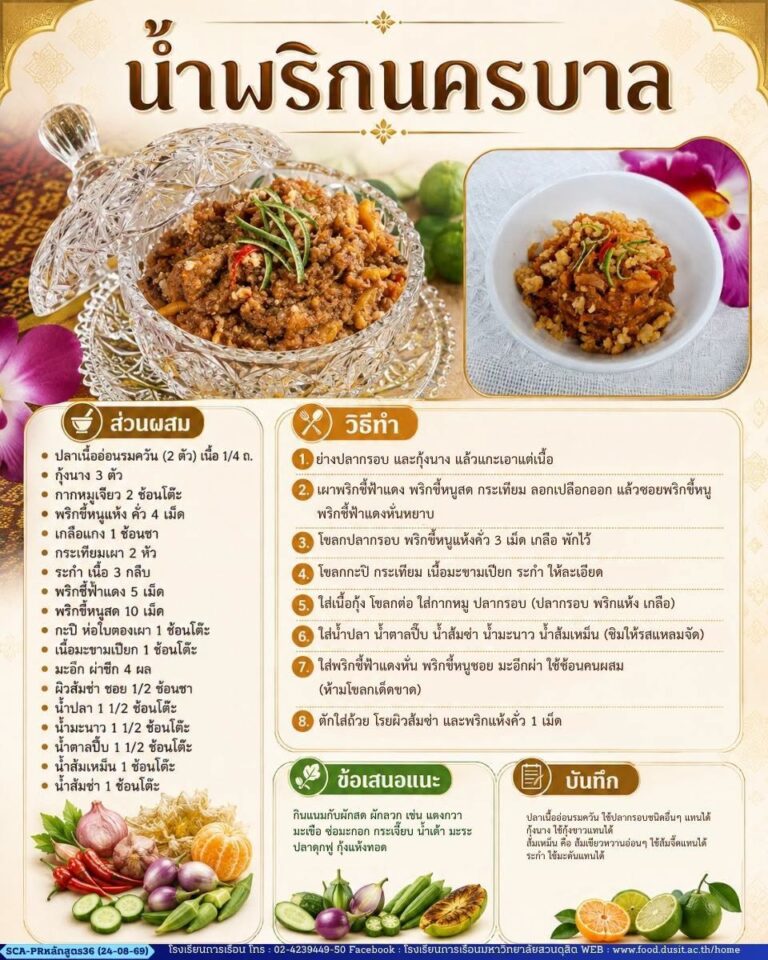 “น้ำพริกนครบาล”