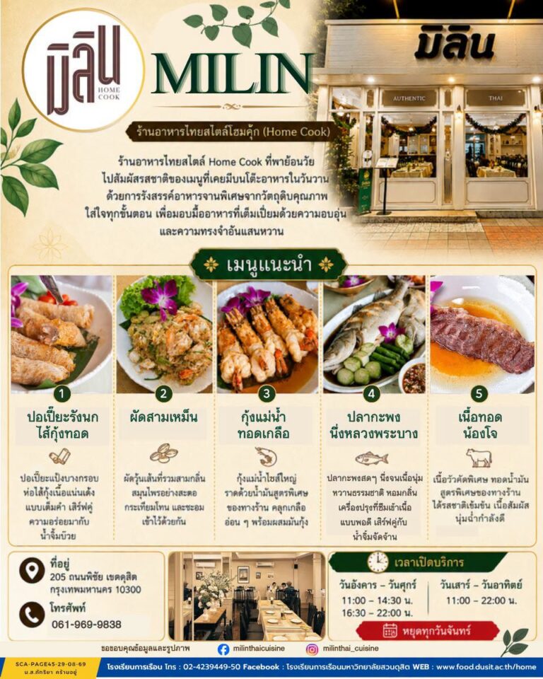 “ร้านมิลิน – Milin”
