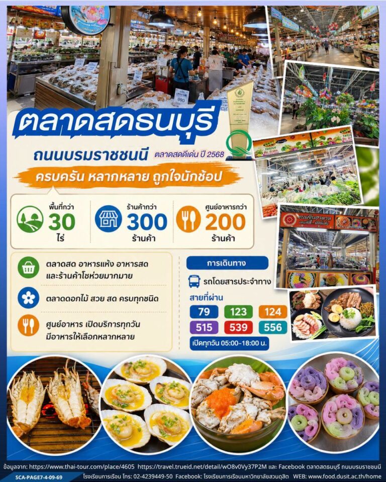 “ตลาดสดธนบุรี” ถนนบรมราชชนนี