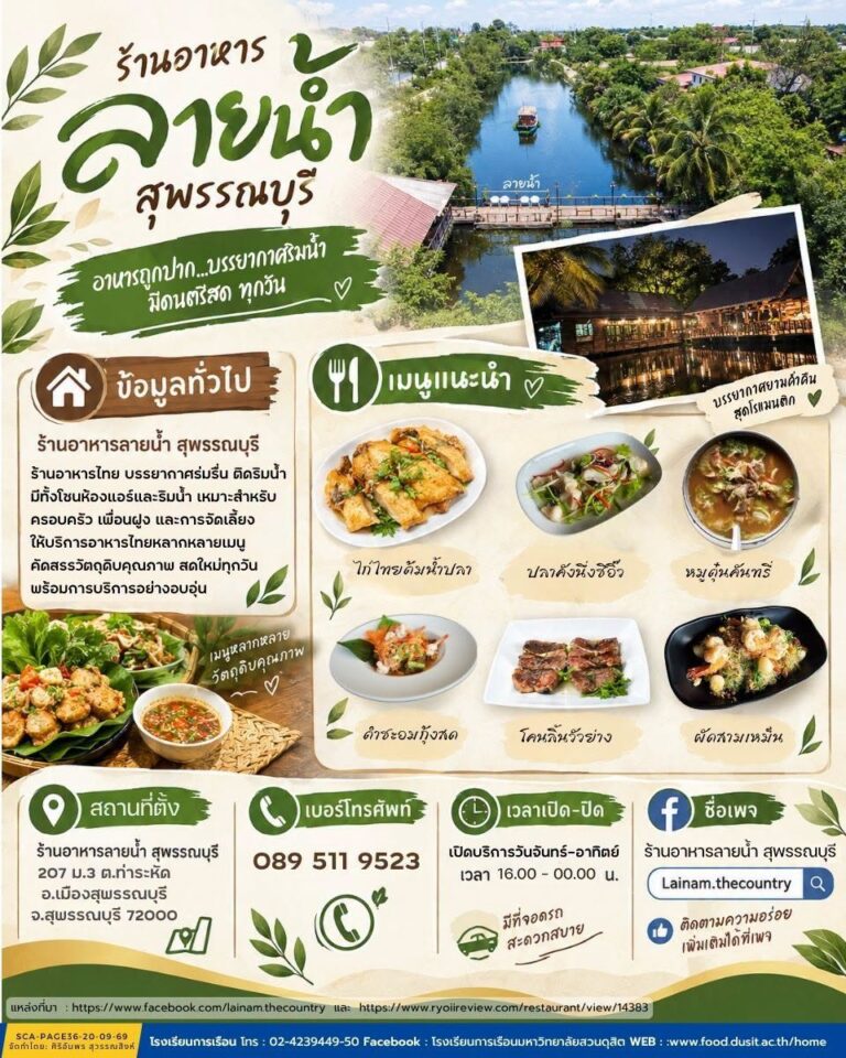 ร้านอาหาร “ลายน้ำ สุพรรณบุรี”
