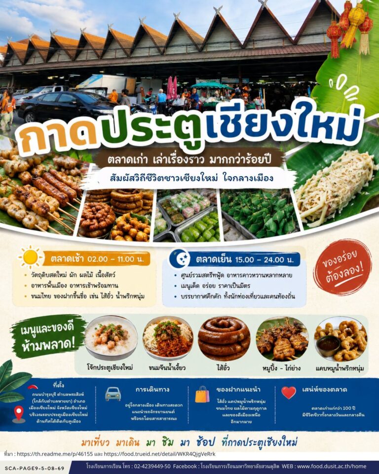 ชวนรู้จัก “กาดประตูเชียงใหม่” ตลาดคู่เมือง เสน่ห์วิถีชีวิตและรสชาติแห่งเชียงใหม่