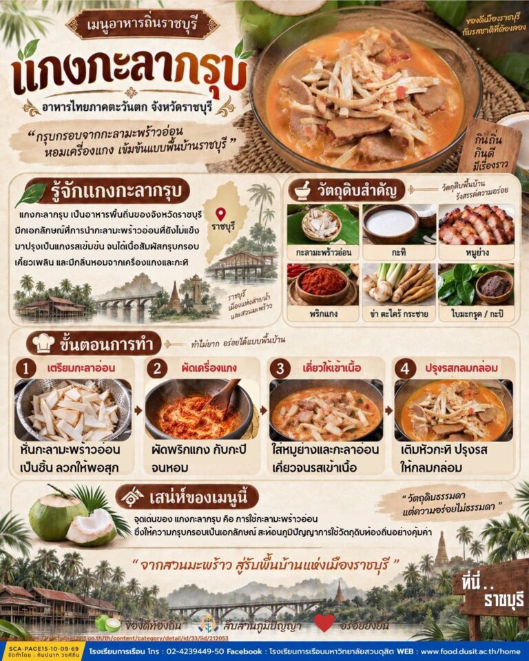 เมนูอาหารถิ่น จ.ราชบุรี “แกงกะลากรุบ” อาหารไทยภาคตะวันตก จังหวัดราชบุรี
