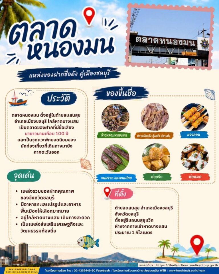 “ตลาดหนองมน” จังหวัดชลบุรี
