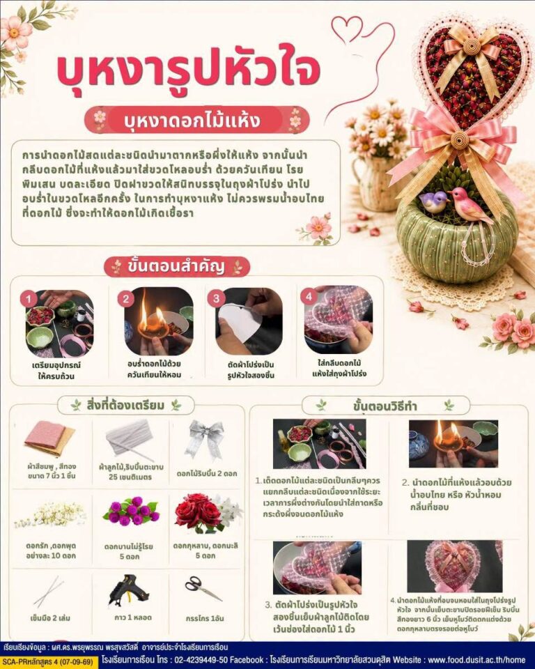 “ศาสตร์และศิลป์ของชำร่วย : บุหงารูปหัวใจ”