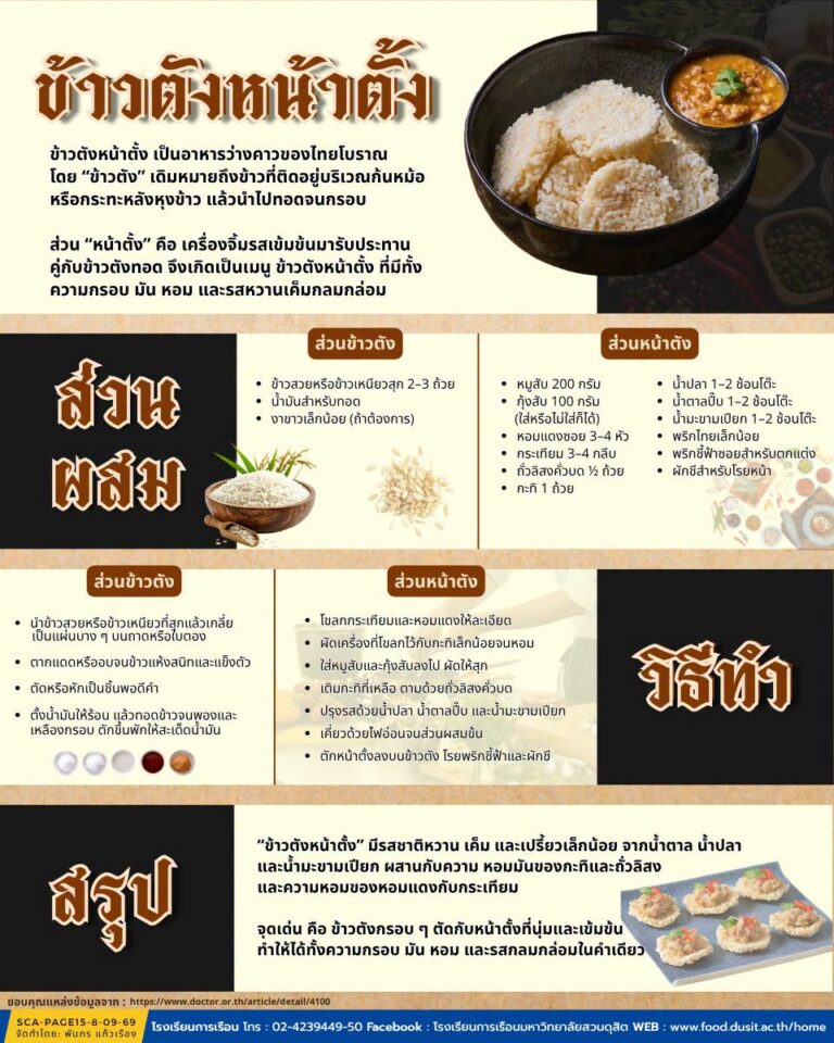 “ข้าวตังหน้าตั้ง”