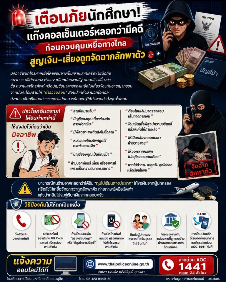 มาตรการความปลอดภัยของนักศึกษาและบุคลากร สังกัดโรงเรียนการเรือน