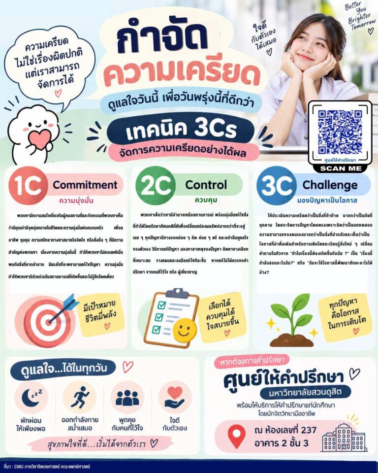 เทคนิคจัดการความเครียด