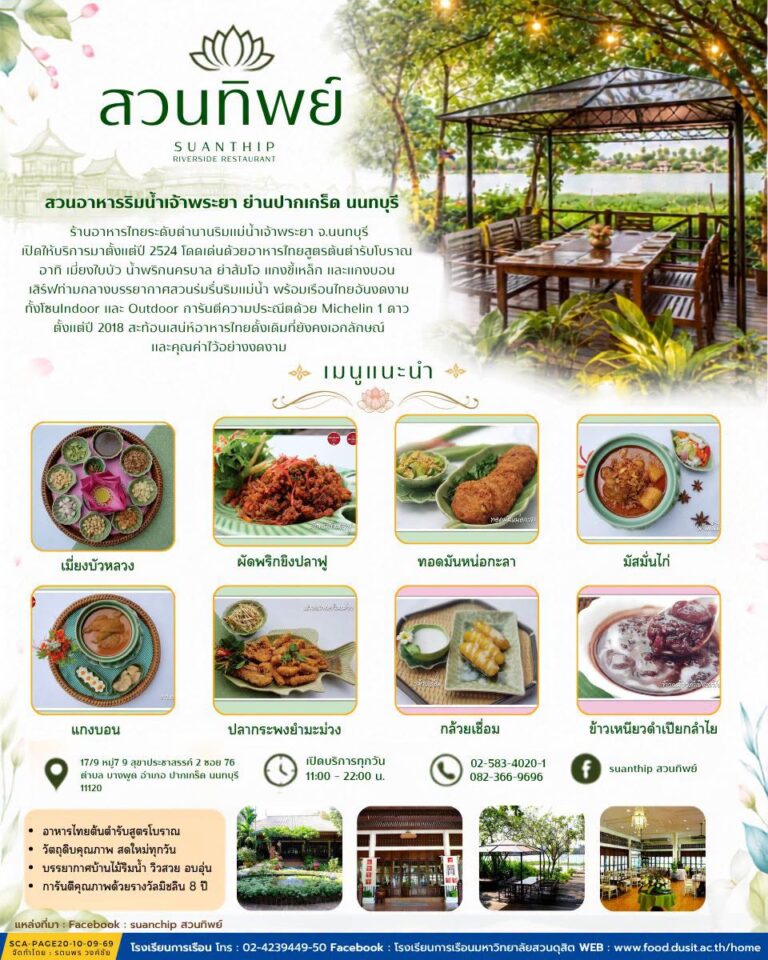 ร้านสวนทิพย์ ย่านปากเกร็ด จังหวัดนนทบุรี