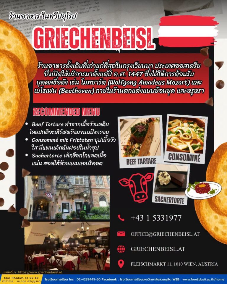 ร้านอาหารในทวีปยุโรป “ร้าน Griechenbeisl”
