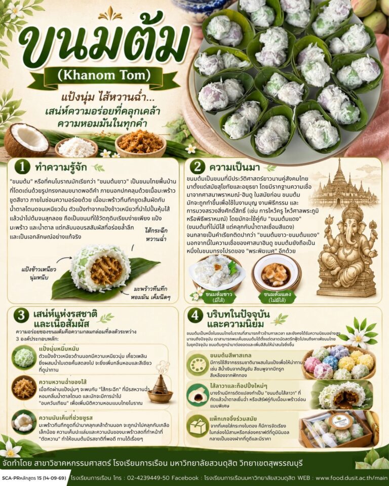  “ขนมต้ม”