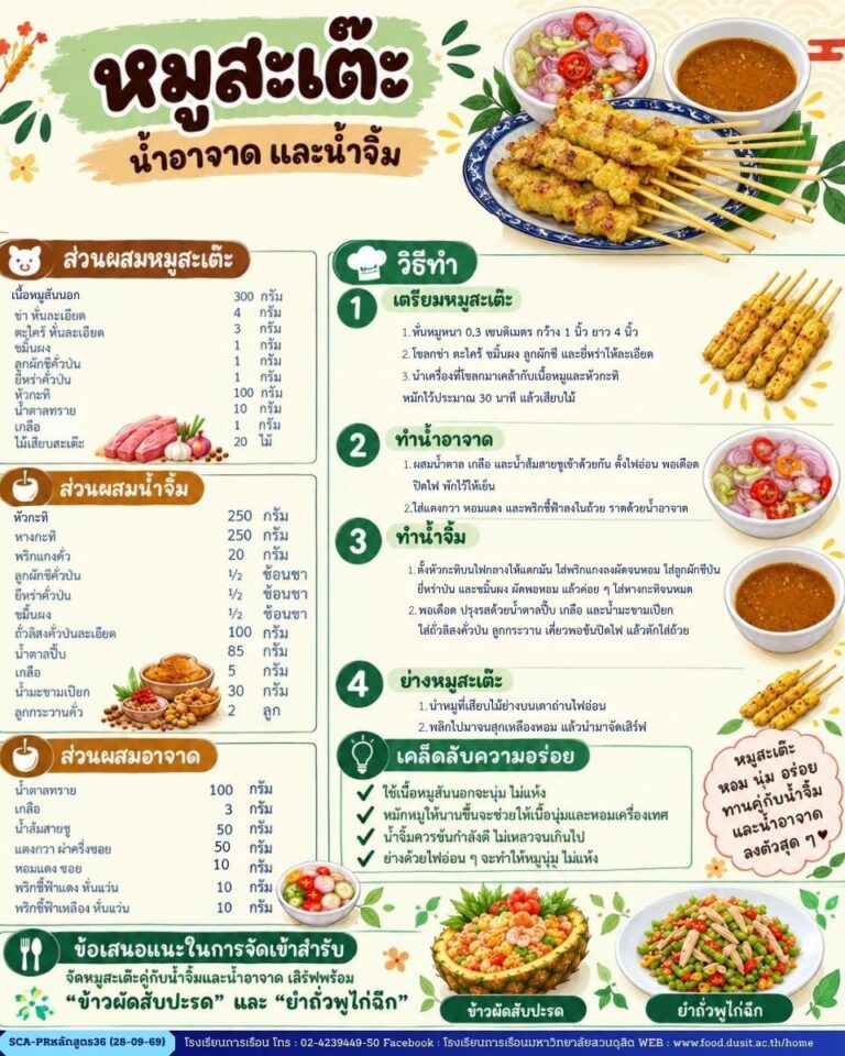“หมูสะเต๊ะ”