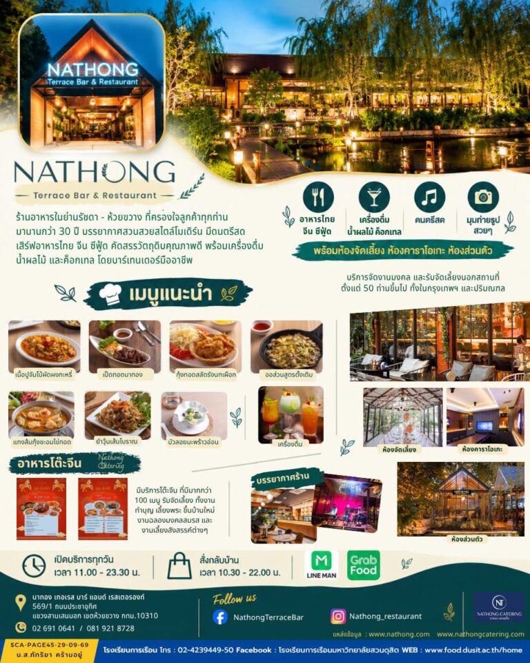 ร้านอาหาร Nathong Terrace Bar and Restaurant