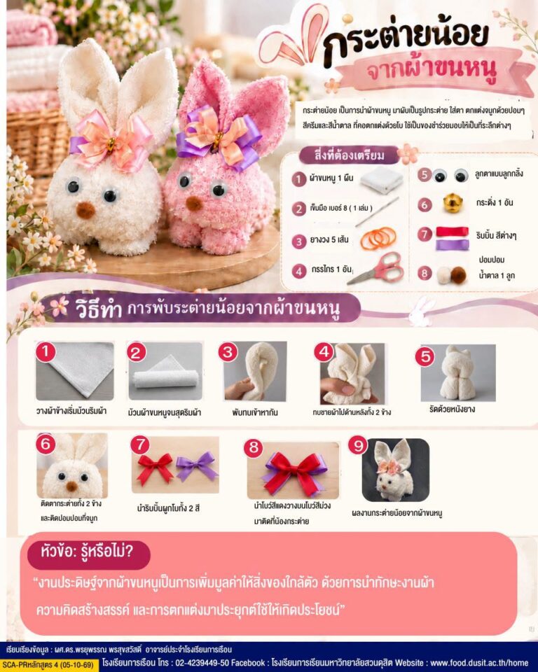 ศาสตร์การทำของชำร่วย