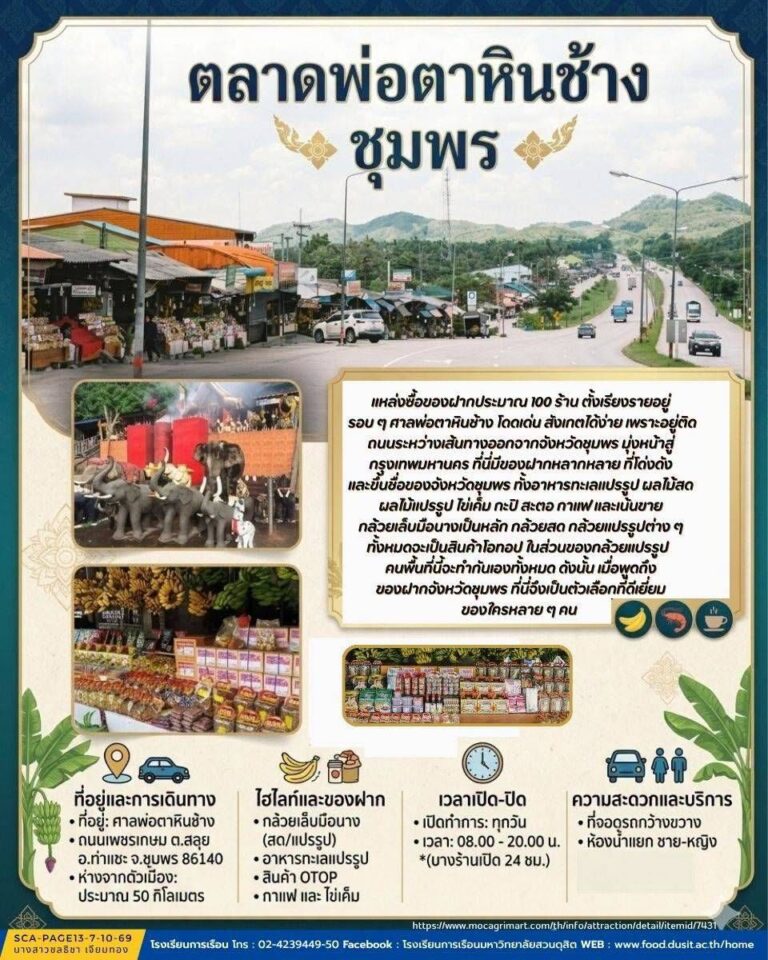 ร้านอาหาร”ครัวเนื้อหอม” ลำปาง