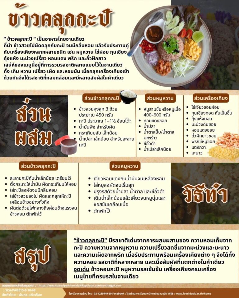 “ข้าวคลุกกะปิ”