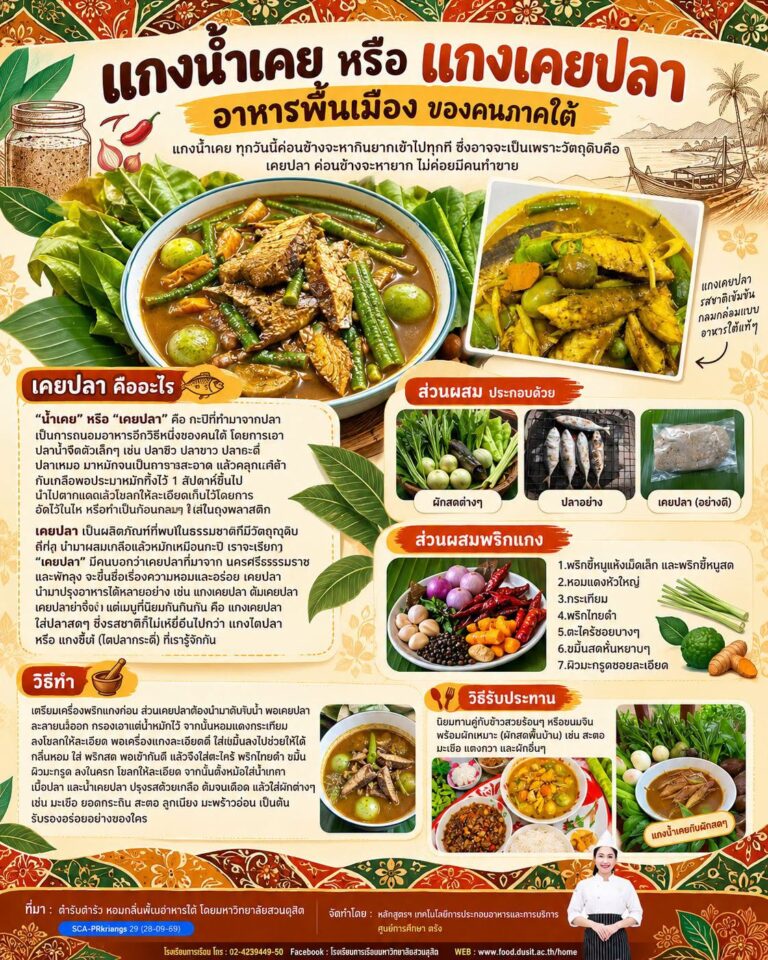 แกงน้ำเคยอาหารพื้นเมืองของคนภาคใต้