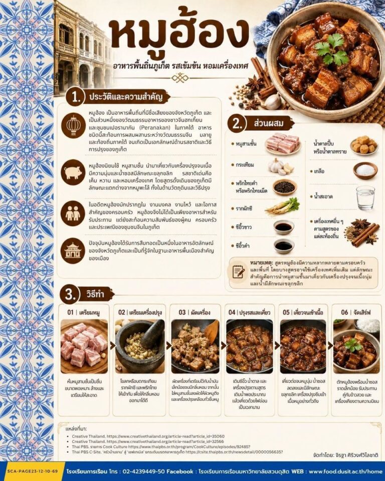 “หมูฮ้อง”