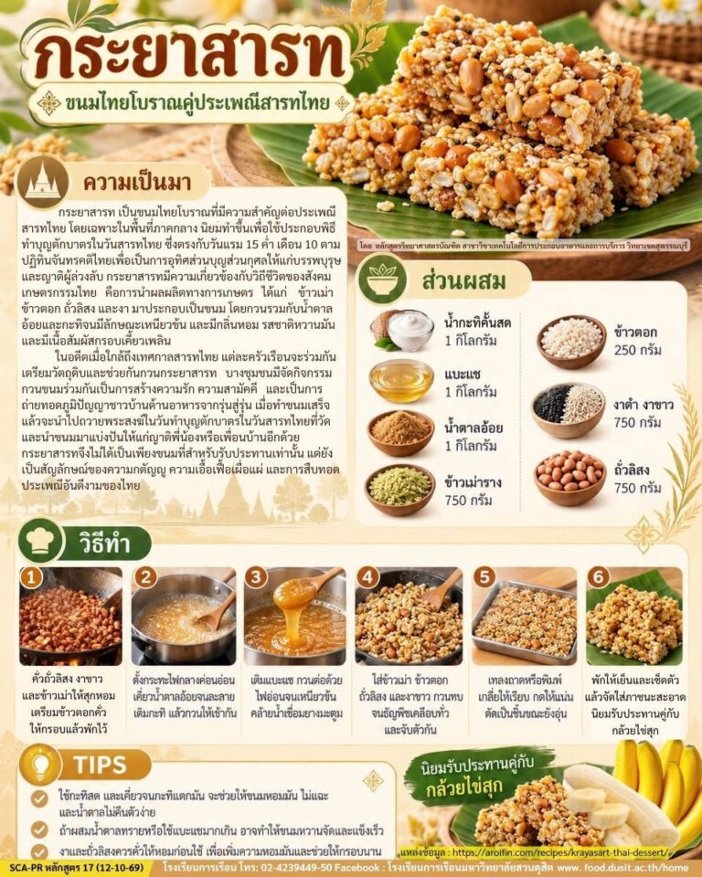 “กระยาสารท”
