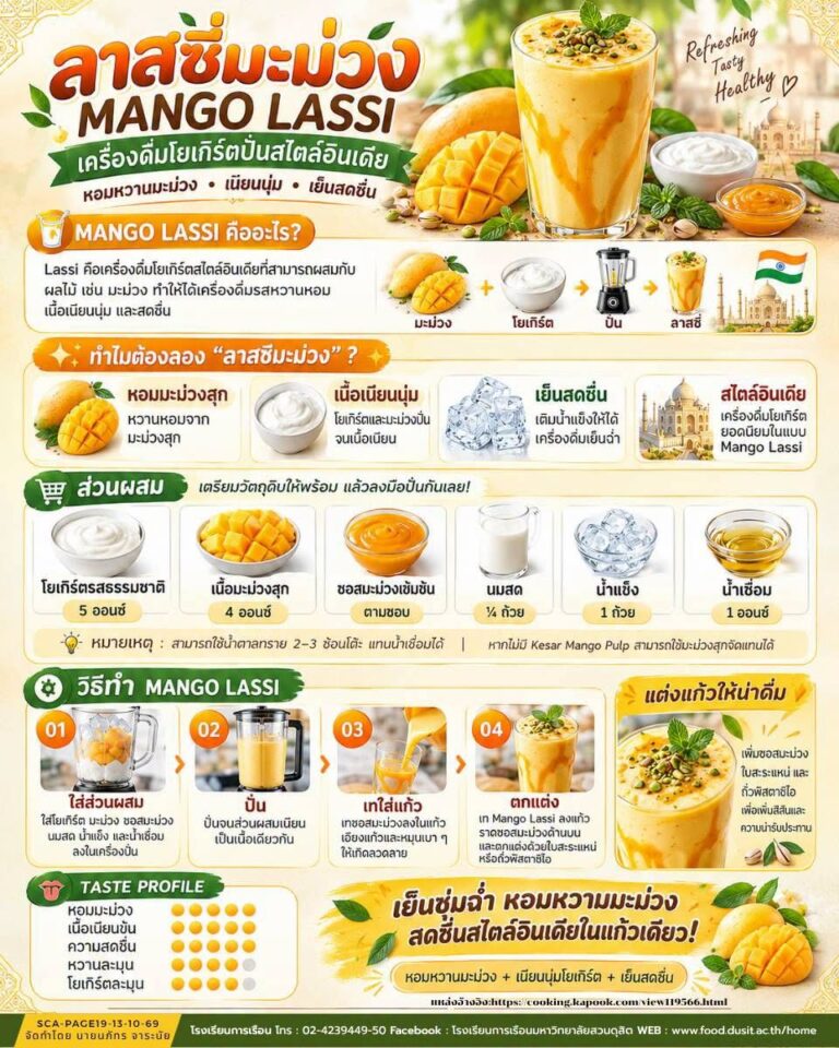เครื่องดื่ม “ลาสซี่มะม่วง”