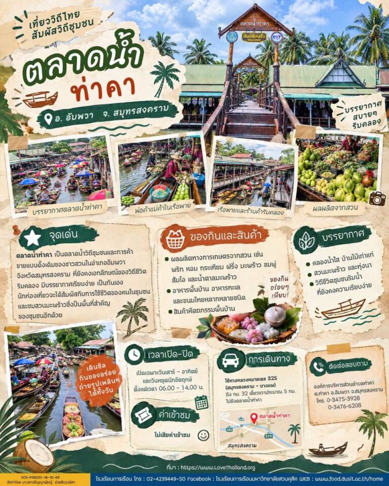 “ตลาดน้ำท่าคา”