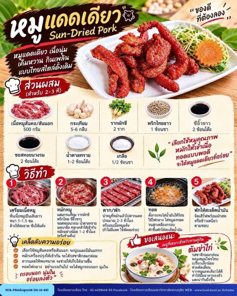 “หมูแดดเดียว”